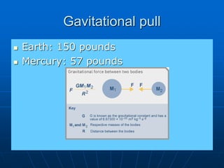 Gavitational pull
 Earth: 150 pounds
 Mercury: 57 pounds
 