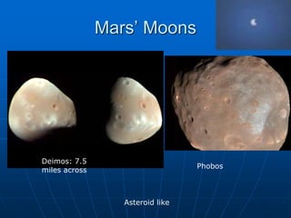 Mars’ Moons
Deimos: 7.5
miles across
Phobos
Asteroid like
 