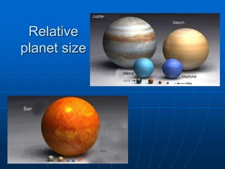 Relative
planet size
 