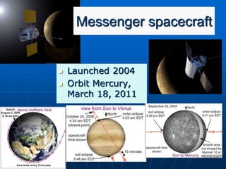 Messenger spacecraft
 Launched 2004
 Orbit Mercury,
March 18, 2011
 