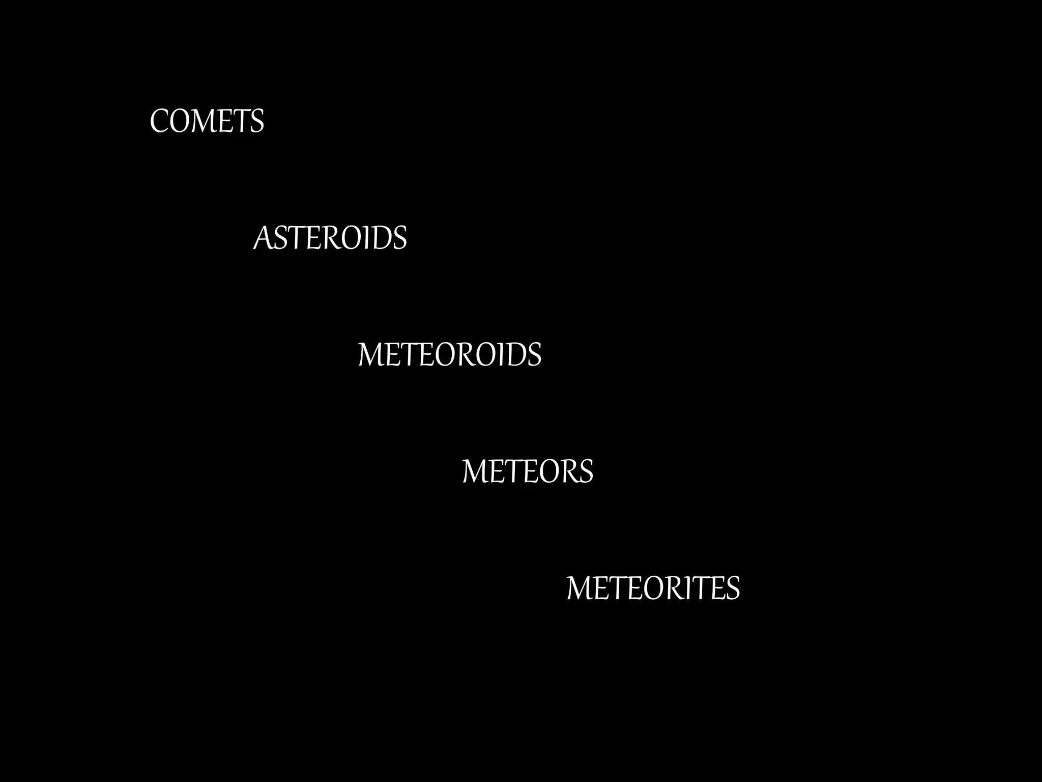 COMETS
ASTEROIDS
METEOROIDS
METEORS
METEORITES
 