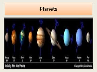 Planets
1
 