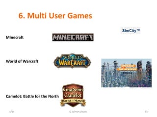 6. Multi User Games
World of Warcraft
55G.Salmon.Deanz.5/14
Minecraft
Camelot: Battle for the North
 