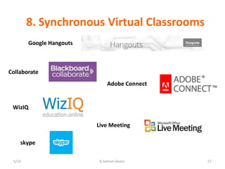 8. Synchronous Virtual Classrooms
WizIQ
57G.Salmon.Deanz.5/14
Google Hangouts
skype
Collaborate
Adobe Connect
Live Meeting
 