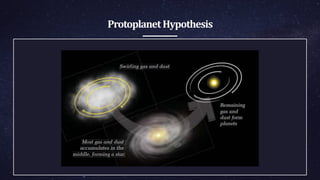 ProtoplanetHypothesis
 