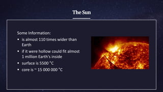 TheSun
Some Information:
 is almost 110 times ​wider than
Earth
 if it were hollow could ​fit almost
1 million ​Earth's inside
 surface is 5500 °C
 core is ~ 15 000 000 °C
 
