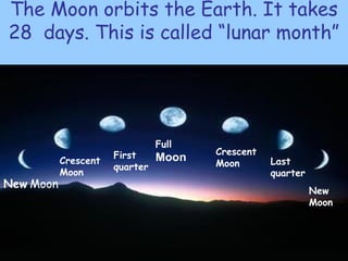 The Moon orbits the Earth. It takes
28 days. This is called “lunar month”
New Moon
Full
Moon
Crescent
Moon Last
quarter
First
quarter
Crescent
Moon
New
Moon
 