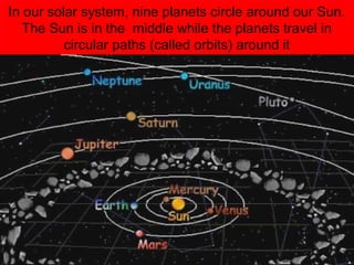 In our solar system, nine planets circle around our Sun.
   The Sun is in the middle while the planets travel in
          circular paths (called orbits) around it
 