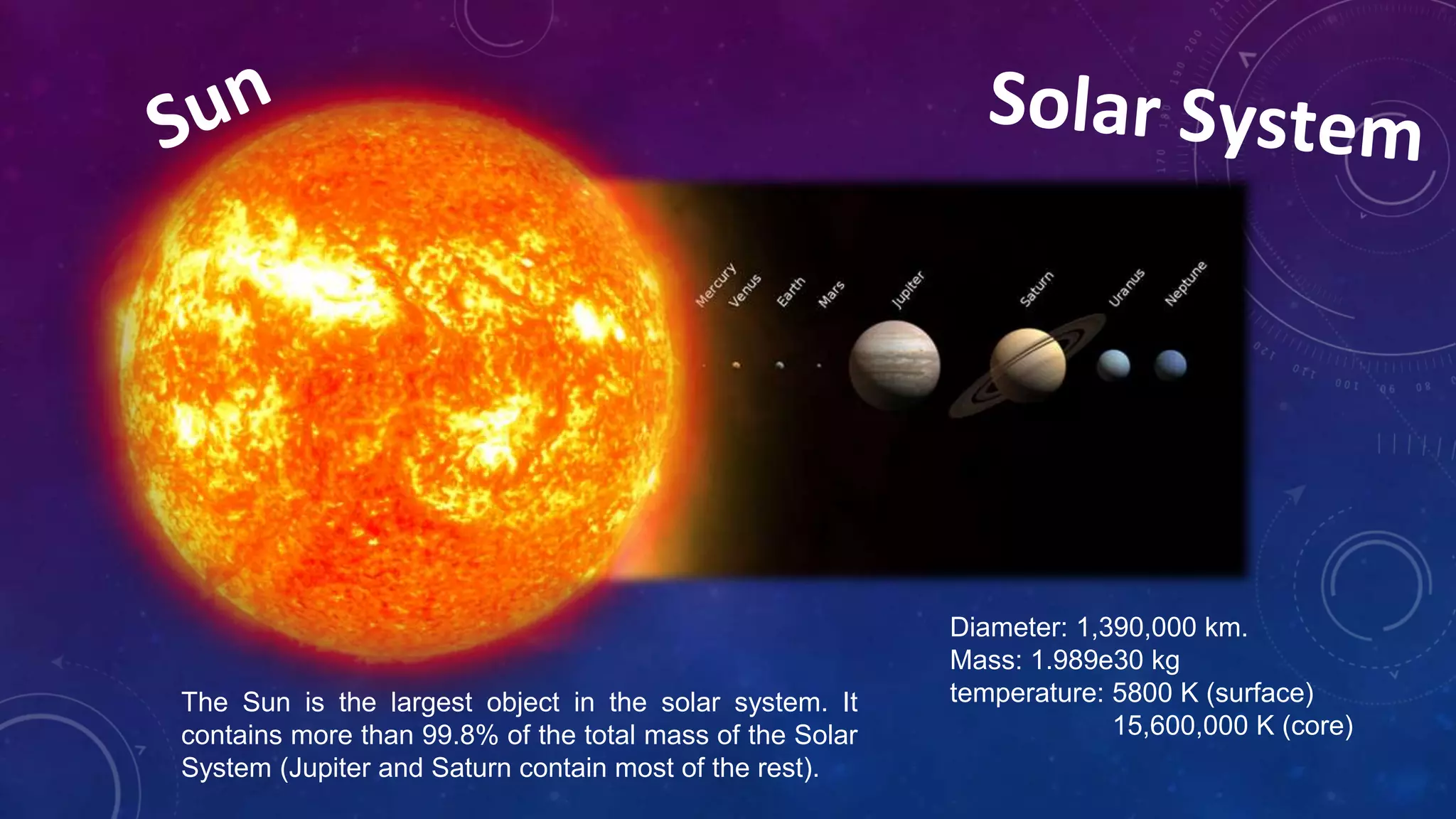 Present Simple * Facts about the solar system | PPTX