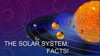 THE SOLAR SYSTEM:
FACTS!
 