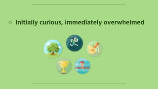 ○ Initially curious, immediately overwhelmed
 