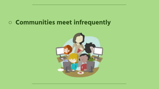 ○ Communities meet infrequently
 