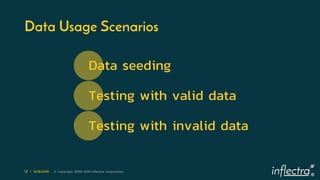 Data Driven Testing (Part 5) | PPT
