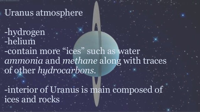 in gases of atmosphere the composition Uranus Planet in gases of atmosphere the composition Uranus Planet