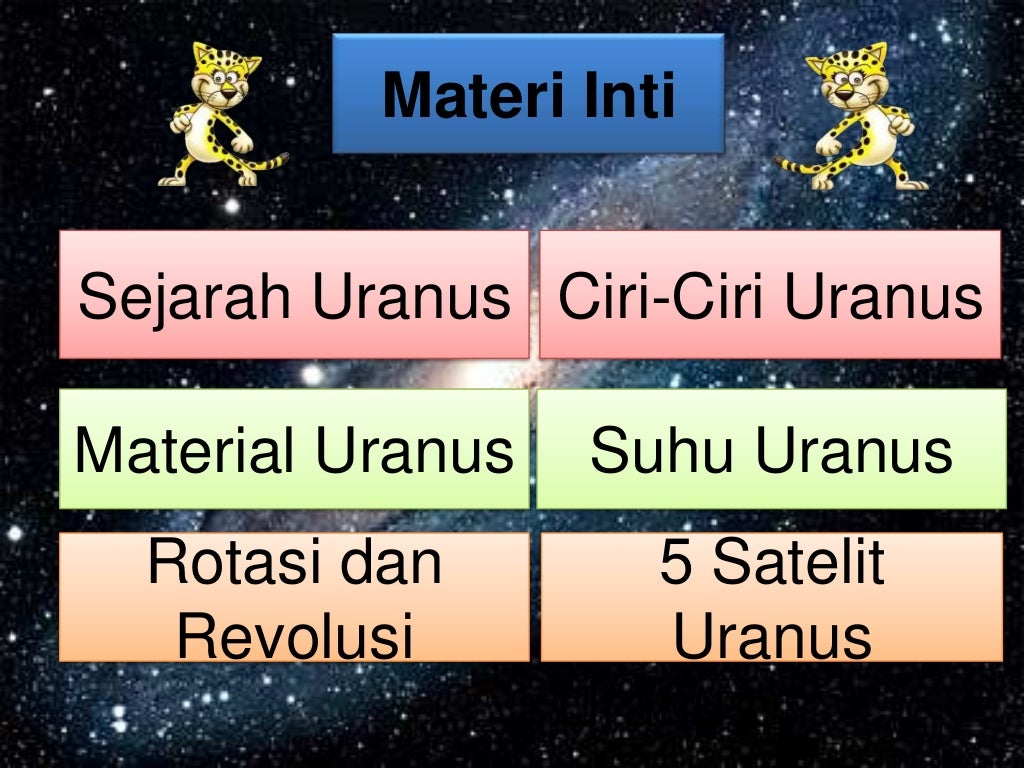 Planet uranus putri hl dan epan m