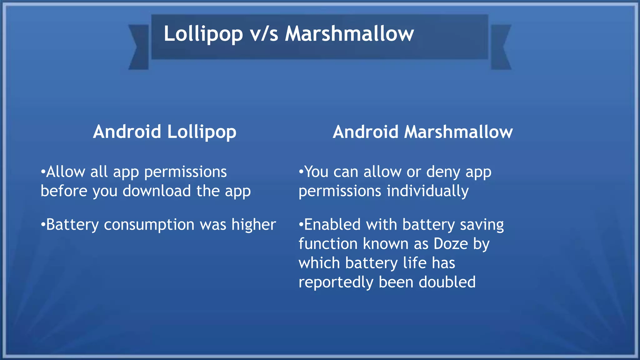 Android Lollipop
•Allow all app permissions
before you download the app
•Battery consumption was higher
Android Marshmallow
•You can allow or deny app
permissions individually
•Enabled with battery saving
function known as Doze by
which battery life has
reportedly been doubled
Lollipop v/s Marshmallow
 