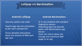 Android Lollipop
•Security system was weak
•Search app was not convenient
as per user's perspective
•Gives detailed information
about the amount of RAM each
app uses
Android Marshmallow
•It is now enabled with standard
fingerprint sensors
•Searching apps has become
easier with Marshmallow app
drawer.
•Does not inform about the
average and maximum RAM
usage of an app
Lollipop v/s Marshmallow
 