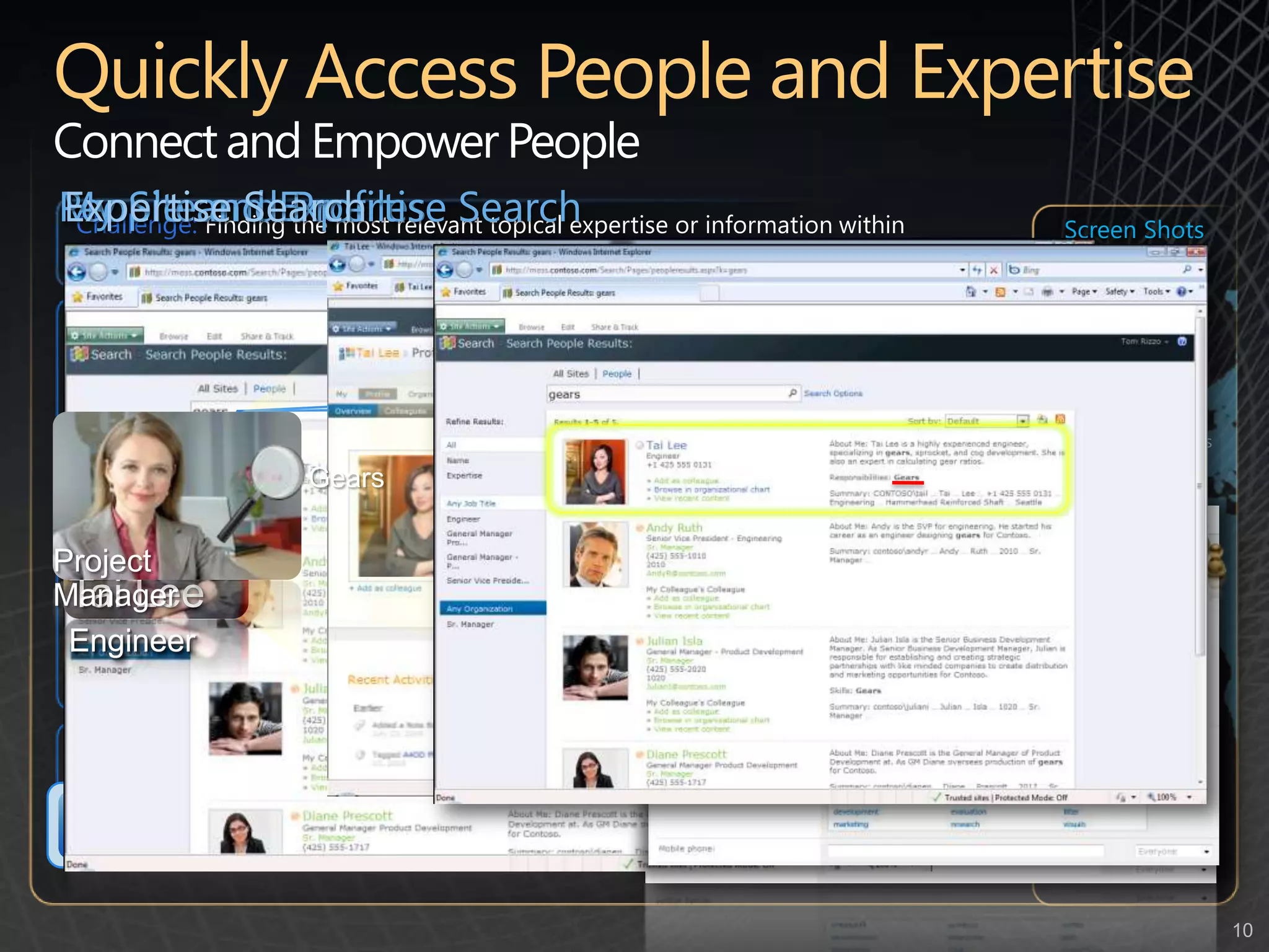 Quickly Access People and Expertise Connect and Empower PeopleMy Site and ProfilesPeople and Expertise SearchExpertise SearchChallenge:Finding the most relevant topical expertise or information within increasingly complex enterprise structures is a time-consuming effortScreen Shots (Click to Expand)Company-wide SearchNew capabilities:Phonetic-based search, Boolean and wildcards facilitate a richer, more efficient search experienceUser defined interests and areas of responsibility enhance search effectiveness by allowing faster discovery of expertise and knowledge with Expertise SearchTagging and metadata improve the “findability” of the most relevant content through metadata-driven navigationSearch results are refined by Social Tagging, metadata and taxonomies – reducing complexity and rapidly identifying the most relevant content with an improved relevancy algorithmInterestsSearch by expertise and profileActivitiesDefine responsibilities or interests with tagsMy Site and ProfilesGearsNameBIONameBIOProject ManagerTai LeeEngineerTai LeeEngineerPeople SearchScenarioPotential savings/efficiency gains: Users will save time on search activities and will be able to make faster progress after finding relevant sources of expertise