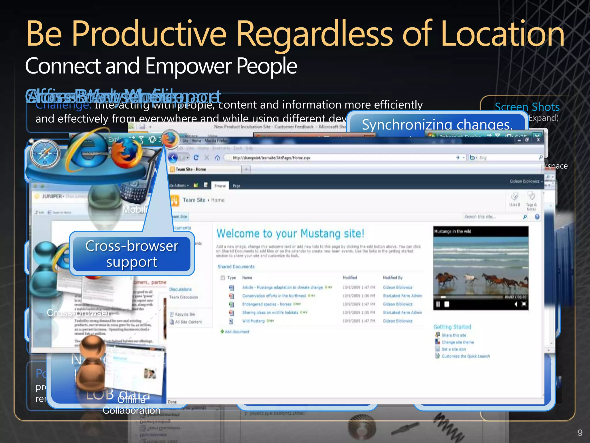 Be Productive Regardless of LocationConnect and Empower PeopleSharePoint WorkspaceSharePoint MobileOffice Web AppsAccess AnywhereAccess AnywhereCross Browser SupportChallenge:Interacting with people, content and information more efficiently and effectively from everywhere and while using different devicesScreen Shots (Click to Expand)New capabilities:Rich and seamless integration between SharePoint 2010 and Office 2010 drives more effective and in-context collaboration while keeping the user within a consistent and familiar Ribbon UI SharePoint Workspace 2010 enables site content to be taken offline and efficiently synchronized back (updates only), including custom lists, line-of-business data and InfoPath-based data entry SharePoint Mobile 2010 includes significant enhancements to the viewing experience of SharePoint UI artifacts (Web Parts), the viewing and editing of Office content and support of multiple mobile OSsFirefox and Safari Web browsers are now supported and mobile users can view, edit and add new content broadening the usability platform and improving the access from anywhere experienceOffice Web Applications supplement the Office desktop clients so that content can be created, viewed and modified using the Web browser and mobile phone, increasing flexibility and broadening reachMobileMobileCross Browser SupportEditingViewingCustom listsLOB DataSynchronizing changes, not entire filesRich and native integration with InfoPath FormsSearch peopleInteract with Office contentNavigate doc libraries and LOB dataTeam SiteTeam SiteRibbon UISharePoint WorkspaceProposalProposalProposalProposalCross-browser supportCross-browserCross-browserOffice web appsNew CustomerNew CustomerSharePoint MobileScenario042 440 5280Potential savings/efficiency gains: Time saved by enabling information workers to be productive during a higher percentage of their work time, in addition to a competitive gain of removing hurdles to meeting deadline and delivering value more quicklyOffline CollaborationOffline Collaboration
