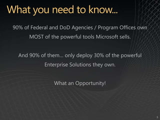 What you need to know...90% of Federal and DoD Agencies / Program Offices own MOST of the powerful tools Microsoft sells.And 90% of them… only deploy 30% of the powerful Enterprise Solutions they own.What an Opportunity!
