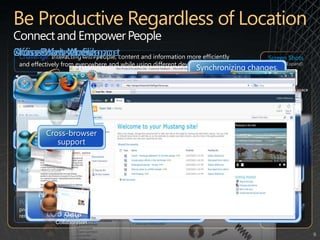 Be Productive Regardless of LocationConnect and Empower PeopleSharePoint WorkspaceSharePoint MobileOffice Web AppsAccess AnywhereAccess AnywhereCross Browser SupportChallenge:Interacting with people, content and information more efficiently and effectively from everywhere and while using different devicesScreen Shots (Click to Expand)New capabilities:Rich and seamless integration between SharePoint 2010 and Office 2010 drives more effective and in-context collaboration while keeping the user within a consistent and familiar Ribbon UI SharePoint Workspace 2010 enables site content to be taken offline and efficiently synchronized back (updates only), including custom lists, line-of-business data and InfoPath-based data entry SharePoint Mobile 2010 includes significant enhancements to the viewing experience of SharePoint UI artifacts (Web Parts), the viewing and editing of Office content and support of multiple mobile OSsFirefox and Safari Web browsers are now supported and mobile users can view, edit and add new content broadening the usability platform and improving the access from anywhere experienceOffice Web Applications supplement the Office desktop clients so that content can be created, viewed and modified using the Web browser and mobile phone, increasing flexibility and broadening reachMobileMobileCross Browser SupportEditingViewingCustom listsLOB DataSynchronizing changes, not entire filesRich and native integration with InfoPath FormsSearch peopleInteract with Office contentNavigate doc libraries and LOB dataTeam SiteTeam SiteRibbon UISharePoint WorkspaceProposalProposalProposalProposalCross-browser supportCross-browserCross-browserOffice web appsNew CustomerNew CustomerSharePoint MobileScenario042 440 5280Potential savings/efficiency gains: Time saved by enabling information workers to be productive during a higher percentage of their work time, in addition to a competitive gain of removing hurdles to meeting deadline and delivering value more quicklyOffline CollaborationOffline Collaboration