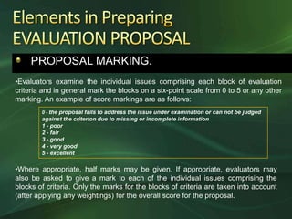 PROPOSAL MARKING.
•Evaluators examine the individual issues comprising each block of evaluation
criteria and in general mark the blocks on a six-point scale from 0 to 5 or any other
marking. An example of score markings are as follows:
        0 - the proposal fails to address the issue under examination or can not be judged
        against the criterion due to missing or incomplete information
        1 - poor
        2 - fair
        3 - good
        4 - very good
        5 - excellent

•Where appropriate, half marks may be given. If appropriate, evaluators may
also be asked to give a mark to each of the individual issues comprising the
blocks of criteria. Only the marks for the blocks of criteria are taken into account
(after applying any weightings) for the overall score for the proposal.
 