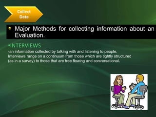 Collect
      Data

   Major Methods for collecting information about an
   Evaluation.
•INTERVIEWS
-an information collected by talking with and listening to people.
Interviews range on a continuum from those which are tightly structured
(as in a survey) to those that are free flowing and conversational.
 