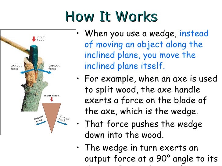 plane wedge screw how an inclined plane works