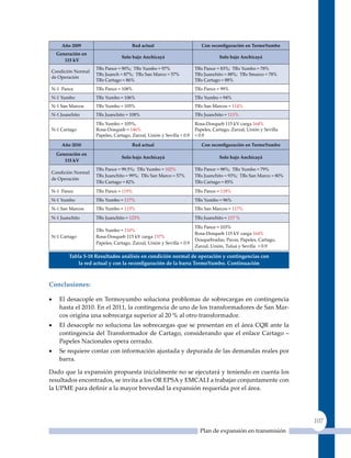 año 2009                         red actual                         Con reconfiguración en TermoYumbo
  Generación en
                               solo bajo anchicayá                               solo bajo anchicayá
     115 kV
                   TRs Pance = 90%; TRs yumbo = 97%                  TRs Pance = 83%; TRs yumbo = 78%
Condición Normal
                   TRs Juanch = 87%; TRs San Marco = 57%             TRs Juanchito = 88%; TRs Smarco = 78%
de Operación
                   TRs Cartago = 86%                                 TRs Cartago = 88%
N-1 Pance          TRs Pance = 108%                                  TRs Pance = 99%
N-1 yumbo          TRs yumbo = 106%                                  TRs yumbo = 94%
N-1 San Marcos     TRs yumbo = 105%                                  TRs San Marcos = 114%
N-1 Juanchito      TRs Juanchito = 108%                              TRs Juanchito = 111%
                   TRs yumbo = 105%,                                 Rosa‑Dosqueb 115 kV carga 164%
N-1 Cartago        Rosa-Dosqueb = 146%                               Papeles, Cartago, zarzal, unión y Sevilla
                   Papeles, Cartago, zarzal, unión y Sevilla < 0.9   < 0.9

    año 2010                         red actual                         Con reconfiguración en TermoYumbo
  Generación en
                               solo bajo anchicayá                               solo bajo anchicayá
     115 kV
                   TRs Pance = 99.5%; TRs yumbo = 102%               TRs Pance = 98%; TRs yumbo = 79%
Condición Normal
                   TRs Juanchito = 99%; TRs San Marco = 57%          TRs Juanchito = 93%; TRs San Marco = 80%
de Operación
                   TRs Cartago = 82%                                 TRs Cartago = 85%
N-1 Pance          TRs Pance = 119%                                  TRs Pance = 118%
N-1 yumbo          TRs yumbo = 117%                                  TRs yumbo = 96%
N-1 San Marcos     TRs yumbo = 115%                                  TRs San Marcos = 117%
N-1 Juanchito      TRs Juanchito = 123%                              TRs Juanchito = 117 %

                                                                     TRs Pance = 103%
                   TRs yumbo = 110%
                                                                     Rosa‑Dosqueb 115 kV carga 164%
N-1 Cartago        Rosa‑Dosqueb 115 kV carga 157%
                                                                     Dosquebradas, Pavas, Papeles, Cartago,
                   Papeles, Cartago, zarzal, unión y Sevilla < 0.9
                                                                     zarzal, unión, Tuluá y Sevilla < 0.9

        Tabla 5‑18 resultados análisis en condición normal de operación y contingencias con
           la red actual y con la reconfiguración de la barra TermoYumbo. Continuación



Conclusiones:

•	 El desacople en Termoyumbo soluciona problemas de sobrecargas en contingencia
   hasta el 2010. En el 2011, la contingencia de uno de los transformadores de San Mar-
   cos origina una sobrecarga superior al 20 % al otro transformador.
•	 El desacople no soluciona las sobrecargas que se presentan en el área CqR ante la
   contingencia del Transformador de Cartago, considerando que el enlace Cartago –
   Papeles Nacionales opera cerrado.
•	 Se requiere contar con información ajustada y depurada de las demandas reales por
   barra.

Dado que la expansión propuesta inicialmente no se ejecutará y teniendo en cuenta los
resultados encontrados, se invita a los OR EPSA y EMCALI a trabajar conjuntamente con
la UPME para definir a la mayor brevedad la expansión requerida por el área.




                                                                                                                 107
                                                                       Plan de expansión en transmisión
 
