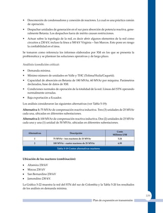 •    Desconexión de condensadores y conexión de reactores. Lo cual es una práctica común
     de operación.
•    Despachar unidades de generación en el sur para absorción de potencia reactiva, gene-
     ralmente Betania. Los despachos fuera de mérito causan restricciones.
•    Actuar sobre la topología de la red, es decir abrir algunos elementos de la red como
     circuitos a 230 kV, incluso la línea a 500 kV Virginia – San Marcos. Esto pone en riesgo
     la confiabilidad en el área.

Se tomaron como referencia los informes elaborados por XM en los que se presenta la
problemática y se plantean las soluciones operativas y de largo plazo.

análisis (condición crítica):

•    Demanda mínima.
•    Mínimo número de unidades en Valle y THC (Tolima/Huila/Caquetá).
•    Capacidad de absorción en Betania de 180 MVAr, 60 MVAr por máquina. Parámetros
     declarados, base de datos de XM.
•    Condiciones normales de operación de la totalidad de la red. Líneas del STN operando
     normalmente cerradas.
•    Baja exportación a Ecuador.

Los análisis consideraron las siguientes alternativas (ver Tabla 5-19):

alternativa 1: 75 MVAr de compensación reactiva inductiva. Tres (3) unidades de 25 MVAr
cada una, ubicadas en diferentes subestaciones.
alternativa 2: 100 MVAr de compensación reactiva inductiva. Dos (2) unidades de 25 MVAr
cada una y una (1) unidad de 50 MVAr, ubicadas en diferentes subestaciones.


                                                                                  costo
     alternativas                        Descripción
                                                                               millones us$
          1               75 mVar ‑ tres reactores de 25 mVar                       5.24

          2               100 mVar ‑ cuatro reactores de 25 mVar                    6.99

                             Tabla 5‑19 Costos alternativas reactores



ubicación de los reactores (combinación):

•	   Altamira 230 kV
•	   Mocoa 230 kV
•	   San Bernardino 230 kV
•	   Jamondino 230 kV.

La Gráfica 5‑22 muestra la red del STN del sur de Colombia y la Tabla 5‑20 los resultados
de los análisis en demanda mínima.

                                                                                                   109
                                                                Plan de expansión en transmisión
 