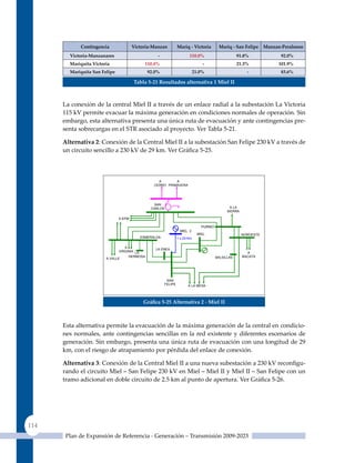 contingencia               Victoria‑manzan         mariq ‑ Victoria         Mariq - San Felipe       manzan‑Peralonso
        Victoria‑manzanares                       -                    110.0%                      91.8%                92.0%
        mariquita Victoria                  110.4%                            -                    21.3%               101.9%
        Mariquita San Felipe                  92.0%                      21.0%                          -               83.6%

                                       Tabla 5‑21 resultados alternativa 1 miel II



      La conexión de la central Miel II a través de un enlace radial a la subestación La Victoria
      115 kV permite evacuar la máxima generación en condiciones normales de operación. Sin
      embargo, esta alternativa presenta una única ruta de evacuación y ante contingencias pre-
      senta sobrecargas en el STR asociado al proyecto. Ver Tabla 5-21.

      alternativa 2: Conexión de la Central Miel II a la subestación San Felipe 230 kV a través de
      un circuito sencillo a 230 kV de 29 km. Ver Gráfica 5‑25.



                                                  A       A
                                                CERRO PRIMAVERA
                                                MATOS
                                                  O


                                                SAN
                                               CARLOS                                         A LA
                                                                                             SIERRA

                               A EPM

                                                                              PURNIO
                                                                MIEL 2
                                                                            MIEL                      NOROESTE
                                          ESMERALDA            1 x 29 Km.

                                  A
                                                 LA ENEA
                               VIRGINIA LA                                                              A
                                    HERMOSA                                            BALSILLAS      BACATA
                        A VALLE




                                                       SAN
                                                      FELIPE          A LA MESA




                                           Gráfica 5‑25 alternativa 2 ‑ miel II



      Esta alternativa permite la evacuación de la máxima generación de la central en condicio-
      nes normales, ante contingencias sencillas en la red existente y diferentes escenarios de
      generación. Sin embargo, presenta una única ruta de evacuación con una longitud de 29
      km, con el riesgo de atrapamiento por pérdida del enlace de conexión.

      alternativa 3: Conexión de la Central Miel II a una nueva subestación a 230 kV reconfigu-
      rando el circuito Miel – San Felipe 230 kV en Miel – Miel II y Miel II – San Felipe con un
      tramo adicional en doble circuito de 2.5 km al punto de apertura. Ver Gráfica 5‑26.




114
       Plan de Expansión de Referencia - Generación – Transmisión 2009-2023
 