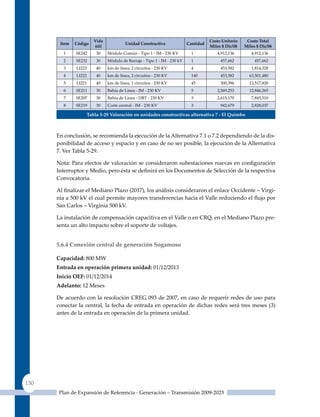 Vida                                                         costo Unitario    costo total
       Item   código                   unidad Constructiva               cantidad
                       útil                                                         miles $ dic/08   miles $ dic/08
        1     SE242     30    Módulo Común - Tipo 1 - IM - 230 KV          1           4,912,136        4,912,136
        2     SE232     30    Módulo de Barraje ‑ Tipo 1 ‑ IM ‑ 230 kV     1             457,662          457,662
        3     LI222     40    km de línea, 2 circuitos ‑ 230 KV            4             453,582        1,814,328
        4     LI222     40    km de línea, 2 circuitos ‑ 230 KV            140           453,582       63,501,480
        5     LI221     40    km de línea, 1 circuitos ‑ 230 KV            45            300,396       13,517,820
        6     SE211     30    Bahía de Línea - IM - 230 KV                 5           2,569,253       12,846,265
        7     SE207     30    Bahía de Línea - DBT - 230 KV                3           2,615,170        7,845,510
        8     SE219     30    Corte central - IM - 230 KV                  3             942,679        2,828,037

                   Tabla 5‑29 Valoración en unidades constructivas alternativa 7 ‑ el quimbo



      En conclusión, se recomienda la ejecución de la Alternativa 7.1 o 7.2 dependiendo de la dis-
      ponibilidad de acceso y espacio y en caso de no ser posible, la ejecución de la Alternativa
      7. Ver Tabla 5-29.

      Nota: Para efectos de valoración se consideraron subestaciones nuevas en configuración
      Interruptor y Medio, pero ésta se definirá en los Documentos de Selección de la respectiva
      Convocatoria.

      Al finalizar el Mediano Plazo (2017), los análisis consideraron el enlace Occidente – Virgi-
      nia a 500 kV el cual permite mayores transferencias hacia el Valle reduciendo el flujo por
      San Carlos – Virginia 500 kV.

      La instalación de compensación capacitiva en el Valle o en CRq, en el Mediano Plazo pre-
      senta un alto impacto sobre el soporte de voltajes.


      5.6.4 Conexión central de generación sogamoso

      Capacidad: 800 MW
      entrada en operación primera unidad: 01/12/2013
      Inicio oeF: 01/12/2014
      adelanto: 12 Meses

      De acuerdo con la resolución CREG 093 de 2007, en caso de requerir redes de uso para
      conectar la central, la fecha de entrada en operación de dichas redes será tres meses (3)
      antes de la entrada en operación de la primera unidad.




130
       Plan de Expansión de Referencia - Generación – Transmisión 2009-2023
 