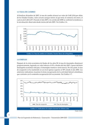 1.3 Tasa de CamBIo

     Al finalizar diciembre de 2007, la tasa de cambio alcanzó un valor de Col$ 2,014 por dólar
     de los Estados unidos, valor cercano aunque menor al que tenía al comienzo de enero, el
     cual era de Col$ 2,237. Durante el año 2007 y lo corrido del 2008 se confirmó la tendencia a
     la reevaluación observada desde inicios del año 2003. Ver Gráfica 1‑6.




                  Gráfica 1‑6. Tasa de cambio en Colombia. Fuente: Banco de la república
                                                                                           Fuente: DANE


     1.4 emPleo

     Después de la crisis económica de finales de los años 90, la tasa de desempleo disminuyó
     progresivamente, logrando un valor inferior al 10% a finales del año 2007; a pesar del buen
     desempeño económico del país, el desempleo mantuvo cierta inercia. De otra parte, la tasa
     de ocupación se ha mantenido en un nivel apenas superior al 50% desde el año 2006. Los
     anteriores indicadores muestran la lenta recuperación de la actividad laboral colombiana
     que contrasta con la sostenida recuperación de la economía. Ver Gráfica 1‑7.




                       Gráfica 1‑7. Indicadores de empleo durante los últimos años
                                                                                           Fuente: DANE


14
      Plan de Expansión de Referencia - Generación – Transmisión 2009-2023
 