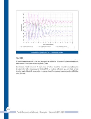 204

                                      194

                                      184

                                      174

                                      164

                                      154

                                      144

                                      134
             Potencia activa ( MW )



                                      124

                                      114

                                      104

                                      94

                                      84

                                      74

                                      64

                                      54

                                      44

                                      34

                                      24

                                      14

                                       4
                                       0.0


                                              0.5


                                                    1.0


                                                          1.5


                                                                2.0


                                                                      2.5


                                                                            3.0


                                                                                   3.5


                                                                                            4.0


                                                                                                    4.5


                                                                                                             5.0


                                                                                                                     5.5


                                                                                                                           6.0


                                                                                                                                 6.5


                                                                                                                                         7.0


                                                                                                                                                  7.5


                                                                                                                                                           8.0


                                                                                                                                                                   8.5


                                                                                                                                                                               9.0


                                                                                                                                                                                     9.5


                                                                                                                                                                                           10.0
                                                                                            Tiempo / Espec Intérv. de tiempo


             2010 : G_FLORES4_G1 Potencia activa ( MW )                       2010 : G_FLORES2_G1 Potencia activa ( MW )               2010 : G_URRA1 Potencia activa ( MW )

             2010 : G_FLORES3_G1 Potencia activa ( MW )                       2010 : G_FLORES1_G1 Potencia activa ( MW )               2010 : G_CARTAGENA1 Potencia activa ( MW )


                                             UNIDAD DE PLANEACIÓN MINERO           Porce III - Cerromatoso 500kV TF 150ms                                             User:
                                             ENERGÉTICA                            T:0.5000 CMT_POR3_51: Configurar falla 3F a una distancia D                        Date:02-09-2008
                                                            Gráfica 5‑50 Falla en Porce III – Cerromatoso 500 kV
                                                                           T:0.6500 CMT_POR3_51: Desconectar rama, ambos lados                                        Plot:Pot_Col1
                                                                                                                                                                      NEPLAN




      año 2012:

      El sistema es estable ante todas las contingencias aplicadas. Se reflejan bajas tensiones en el
      Valle ante la falla San Carlos – Virginia 500 kV.

      Los análisis para la conexión de Cucuana y Gecelca 3 muestran condiciones estables ante
      las diferentes fallas simuladas, ver Gráfica 5‑51. La pérdida del enlace que conecta la central
      implica la pérdida de la generación pero esta situación no causa impactos de inestabilidad
      en el sistema.




150
       Plan de Expansión de Referencia - Generación – Transmisión 2009-2023
 