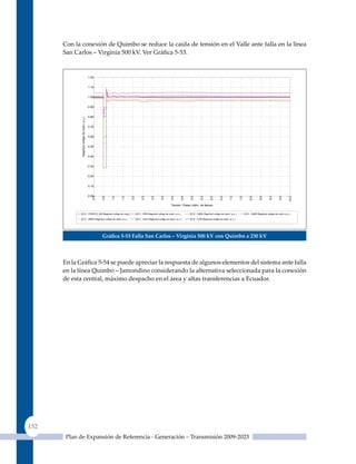 Con la conexión de quimbo se reduce la caída de tensión en el Valle ante falla en la línea
      San Carlos – Virginia 500 kV. Ver Gráfica 5‑53.


                                                1.20


                                                1.10


                                                1.00


                                                0.90


                                                0.80
             Magnitud voltaje de nodo ( p.u )




                                                0.70


                                                0.60


                                                0.50


                                                0.40


                                                0.30


                                                0.20


                                                0.10


                                                0.00
                                                  0.0


                                                         0.5


                                                               1.0


                                                                     1.5


                                                                           2.0


                                                                                      2.5


                                                                                               3.0


                                                                                                        3.5


                                                                                                                  4.0


                                                                                                                           4.5


                                                                                                                                 5.0


                                                                                                                                          5.5


                                                                                                                                                    6.0


                                                                                                                                                             6.5


                                                                                                                                                                       7.0


                                                                                                                                                                                7.5


                                                                                                                                                                                          8.0


                                                                                                                                                                                                    8.5


                                                                                                                                                                                                             9.0


                                                                                                                                                                                                                      9.5


                                                                                                                                                                                                                                10.0
                                                                                                                  Tiempo / Espec Intérv. de tiempo


            2013 : PORCE3_500 Magnitud voltaje de nodo ( p.u )2013 : VIR5 Magnitud voltaje de nodo ( p.u )                       2013 : CMA5 Magnitud voltaje de nodo ( p.u )         2013 : SAB5 Magnitud voltaje de nodo ( p.u )

            2013 : SMR5 Magnitud voltaje de nodo ( p.u )                         2013 : SAC5 Magnitud voltaje de nodo ( p.u )    2012 : CHI5 Magnitud voltaje de nodo ( p.u )


                                                        UNIDAD DE PLANEACIÓN MINERO                     San Carlos-La Virginia 500kV TF 150ms                                                         User:
                                                        ENERGÉTICA                                      T:0.5000 SCAR_VIRG_51: Configurar falla 3F a una distancia D                                  Date:02-09-2008
                                                          Gráfica 5‑53 Falla san Carlos SCAR_VIRG_51: Desconectar rama, ambos lados
                                                                                  T:0.6500
                                                                                           – Virginia 500 kV con quimbo a 230 kV    Plot:Vol_Col1
                                                                                                                                                                                                      NEPLAN




      En la Gráfica 5‑54 se puede apreciar la respuesta de algunos elementos del sistema ante falla
      en la línea quimbo – Jamondino considerando la alternativa seleccionada para la conexión
      de esta central, máximo despacho en el área y altas transferencias a Ecuador.




152
       Plan de Expansión de Referencia - Generación – Transmisión 2009-2023
 