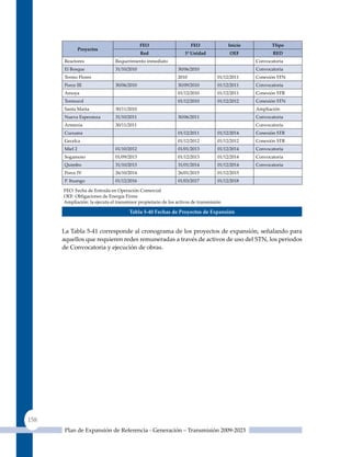 FEo                      FEo               Inicio          tIipo
               Proyectos
                                            red                   1º unidad            oEF             rED
      Reactores                Requerimiento inmediato                                          Convocatoria
      El Bosque                31/10/2010                     30/06/2010                        Convocatoria
      Termo Flores                                            2010                01/12/2011    Conexión STN
      Porce III                30/06/2010                     30/09/2010          01/12/2011    Convocatoria
      Amoya                                                   01/12/2010          01/12/2011    Conexión STR
      Termocol                                                01/12/2010          01/12/2012    Conexión STN
      Santa Marta              30/11/2010                                                       Ampliación
      Nueva Esperanza          31/10/2011                     30/06/2011                        Convocatoria
      Armenia                  30/11/2011                                                       Convocatoria
      Cucuana                                                 01/12/2011          01/12/2014    Conexión STR
      Gecelca                                                 01/12/2012          01/12/2012    Conexión STR
      Miel 2                   01/10/2012                     01/01/2013          01/12/2014    Convocatoria
      Sogamoso                 01/09/2013                     01/12/2013          01/12/2014    Convocatoria
      quimbo                   31/10/2013                     31/01/2014          01/12/2014    Convocatoria
      Porce IV                 26/10/2014                     26/01/2015          01/12/2015
      P. Ituango               01/12/2016                     01/03/2017          01/12/2018

      FEO: Fecha de Entrada en Operación Comercial
      OEF: Obligaciones de Energía Firme
      Ampliación: la ejecuta el transmisor propietario de los activos de transmisión

                                      Tabla 5‑40 Fechas de Proyectos de expansión


      La Tabla 5-41 corresponde al cronograma de los proyectos de expansión, señalando para
      aquellos que requieren redes remuneradas a través de activos de uso del STN, los periodos
      de Convocatoria y ejecución de obras.




158
      Plan de Expansión de Referencia - Generación – Transmisión 2009-2023
 