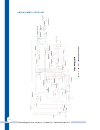 178
                                                                                          GUADALUPE 220


                                                                                                                         BARBOSA 220


                                                                                                                                                                                                                                        LA CEJA          ORIENTE 220
                                                                                                                                                                                           MIRAFLORES110
                                                                                                      PORCE_II                                                                                                        CORDOVA110
                                                                                                                                                                                                                                                                                                  JAGUAS 220   MALENA 220
                                                                                                                                                                                                                                                                                  GUATAPE 220

                                                                                                                                                                                                                                   RIONEGRO110 ORIENTE110
                                                                                                                 BARBOSA110                                                                                                                                                                GUATAPE110          CALDERAS110
                                                                                                                                                                         MIRAFLORES 220

                                                                                                                                                                                                                                                                                                                                       RIO_CLARO110
                                                                                                                                                         OCCIDENTE 220
                                                                                                                                                                                                                                                                                                                                                      6.4 dIaGramas unIFIlares




                                                                                                                                                                                                                                                                                                             PLAYAS110
                                                                                                                                                                                                                                                                                                                         PTO_NARE110
                                                                                                                                                                                                                                           ENVIGADO110
                                                                                                                                                                       OCCIDENTE110                                                                                                             PLAYAS 220
                                                                                                                                                                                                                                                                                                                                  COCORNA110

                                                                                                                                       TASAJERA 220                                                                                GUAYABAL110                                                                               PTO_INMARCO110
                                                                                                                                                                                                          SAN_DIEGO110                                  ENVIGADO 220

                                                                                                                                                                                                                      POBLADO110         GUAYABAL 220
                                                                                                                                                      P.BLANCAS110

                                                                         SLTO 220                                         RIOGRANDE110
                                                                                                                                                                V.HERMOSA110
                                                                                                                                                                                                                                                     ANCON_SUR110
                                                                                                                                                                                                                    RODEO110                                                ANCON SUR ISA 220
                                                                                                                                                  CASTILLA110
                                                                                                                                                                                                         BELEN110

                                                                                                                                                                                                                         ITAGUI110




                                                                                                                                                                         f
                                                                                                                                                                         f
                                                                                                                                                                                                                                                                  ANCON SUR 220
                                                                                          YARUMAL110

                                                                                                                                BELLO 220    BELLO110                CENTRAL110                   ANTIOQUIA110
                                                                                        PORCE110                                                                                                                        CAUCHERAS110             URABA110
                                                                                                   SEGOVIA
                                                                                                                                                                                          SAN JERON110                                 APARTADO110          URABA 220
                                                                         SALTO_EPM110                                               ZAMORA110                                                                CHORODO110
                                                                                        EL_TIGRE

                                                                                                                                                                                           CABANA115
                                                                                                                 GIRARDOTA110                   HORIZONTE110




Plan de Expansión de Referencia - Generación – Transmisión 2009-2023
                                                                                                                                                                     COLOMBIA110




                                                                                                                                                                                               ÁREA ANTIOQUIA

                                                                                                                                                                                      220 kV               110 kV              Proyectos de expansión
 