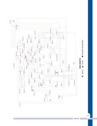 CHIVOR 220




                                                                                                                                 PURNIO 220


                                                                                                                                                                       BACATA 500                                                                  GUVIO 220
                                                                                                                                                                                        TORCA 220


               MESA 220                          BALSILLAS 220
                                                                                                       NOROESTE 220                              BACATA 220            BACATA115


                                                                                                                                                                             TORCA_ISA115                         TORCA_EX115

                                                 BALSILLAS115                                              NOROESTE115                                                                        TORCA_EEB115
                                                                                                                                                              TERMOZIPA115

                                                                                                                              TENJO115              ZIPAQUIRA
                                                                                                                                                                                                              ARANJUEZ_115
                                                                                                                                    FLORIDA 115                              SUBA115
                                                                               FONTIBON115                                                                                                                             LA_CALERA115


                                                                                                                                                                       CHIA115                                USAQUEN115
                                                        TINTA - JUNCA                            MOSQUERA115                                     EL_SOL115                         AUTOPISTA115

                                                                                                                                                              COMSISA115
                                         COLEGIO115
                                                                                  TERMINAL115                                                                           MORATO115
                                                                                                                 BOLIVIA115                                                                                                       CIRCO 220
                                                                                                                                                                                                                       CIRCO115
                                                                                                                                                  TIBABUYES115

                                                                                                                                                                                            CALLE51_115

                                                                  CHICALA115                                                                                                                              CARRERA5_115
                                                                                                TECHO115                                             CALLE67_115              CASTELLANA115
                                                                                                                                 LA_PAZ115
                                                                        LIMONAR
                                                                                                                                                                                       CONCORDIA115
                                                                                                            SALITRE115
                                                                             LAGUNETA115
                                                                                                                                                                CALLE1_115
                          GUACA 220

                                      GUACA115


                                                                                                               C_URBANO115                                                                    VICTORIA1_115




                                                                                                                                             f
                                                                              BOSA115




                                                                                                                                         f
                                             FLANDES115                                                                                                                                                             REFORMA115        VILLAVICENCIO 220
                                                                                                                                                                 MUZU115
                                                                                                                                     VERAGUAS115
                                                                                                                                                                                                          CAQUEZA115



                                                                                                           CHARQUITO
                                                                                                                                                                                                                                  TUNAL 220
                                                                        SALTO1_115                                                                     S.CARLOS_EEB115
                                                                                                       CANOAS115
                               PARAISO 220



                                                                        MUÑA3_115                                MUÑA115

                                                                                                                                                 USME115
                                                                                                                                                                                                                       TUNAL115




                                                                        NV ESPERANZA 115                                 NV ESPERANZA 220




                                                                                                                                         SUR2
                                                                        NV ESPERANZA 500




Anexos
                                                                                                                             ÁREA BOGOTÁ
                                                                                                            220 kV                       115 kV                            Proyectos de expansión




         181
 