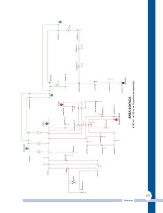 PAIPA_G-220



                                                    PAIPA 220                                                                   SOCHAGOTA 220




                                                                                                       PAIPA_1



                                        PAIPA115

                                                                                                                                                                   CHIVOR 220




                                                                                                                                                                                                            GUVIO 220
                                                                                                                                      TYOPAL


                                                                                                                       TERMOYOPAL
                                                    V.S.BOYACA                                           DUITAMA_115
                                                                                                                                                                    CHIVOR_115
                                          V.TUNJA




                                                                                                                           YOPAL115
                              BARBOSA                              S.BOYACA
                                                                                                  SANANTONIO_115
                                                                                                                                                                                               MAMBITA115
                                                                                                                                                                                 STAMARIA115                GUAVIO_115
                                                                                                                                                   DERIV-CHIVOR

               CHIQUINQUIRA


                                                                 BAVARIA_115




                                                                                                                           PAZ_DE_ARIPORO            GUATEQUE

                                    TUNJA

                                                                                  PAZDELRIO_115
                                                                C.BOYACA                                               HORNASA_115

                                                                                                     BOAVITA_115

                                                                                                                                                    SESQUILE115



                                                                 BELENCITO                                              SOGAMOSO_115



                                                                                                         SOGAMOSO_ARGOS

                                                                                                                                                 TERMOZIPA115

                                                                                                                                                                TERMOZIPA



                                                                                                                   ÁREA BOYACÁ




Anexos
                                                                                                       220 kV          115 kV          Proyectos de expansión




         183
 