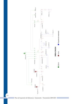 184
                                                                                                                                                                   BETANIA 220




                                                                                                     PASTO 220


                                                                                                                              FLORIDAII
                                                                                                                                                     POPAYAN 220                                                                          PAEZ 220
                                                                                           RIOMAYO                                                                                                                                                                     YUMBO 220
                                                                                                                                                                                                                                                       JUANCHITO 220
                                                                                                                 FLORIDA115
                                                                             RIO_MAYO115



                                                                                                                                                                                                                SANTANDER_115
                                                                                                                                                                                                                                                             PROPAL_115
                                                                                                        POPAYAN_P115                                 S.BERNARDINO115                   f
                                                                                                                                                                                                                                       LA_CABANA 115
                                                                                   EL_ZAQUE115                                                                                         f




                                                                                                                                          GUAPI115                               BRAZOSECO115    CORRALES 115             JAMUNDI115



                                                                                                                                                                                                JULUMITO115                                              PROPAL_13.2




                                                                                                                                                                                                                           PANCE_115




Plan de Expansión de Referencia - Generación – Transmisión 2009-2023
                                                                                                                                                                          ÁREA CAUCA

                                                                                                                                                220 kV                           115 kV                 Proyectos de expansión
 