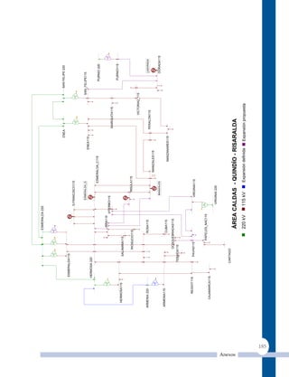 ESMERALDA 220




                                                                                                                               ENEA                          SAN FELIPE 220
                                    ESMERALDA115
                                                                               S.FRANCISCO115


                                                                                  ESMERALDA_G                                                           SAN_FELIPE115
                                                                                                                         ENEA115
                                HERMOSA 220

                                                                                               ESMERALDA_C115                                                    PURNIO 220

                                                                 IRRA115
                                                                           VITERBO115
                                                                                                                                      MARIQUITA115
                                                                                                                                                                 PURNIO115
                 HERMOSA115                   SALAMINA115


                                                   RIOSUCIO115                            INSULA115

                                                                                                                                             VICTORIA2_115


               ARMENIA 220                                  ROSA115                                                                                                   LADORADA
                                                                                                                                      PERALON115
                                                                                                      f
                                                                                                      f
                                                                                                          MANIZALES115

                                                                                        MANIZALES                                                                     DORADA115
               ARMENIA115
                                                            CUBA115                                            MANZANARES115
                                                   DOSQUEBRADAS115
                                           TEBAIDA115



                       REGIVIT115             PAVAS115                              VIRGINIA115


                                                         PAPELES_NAC115
                   CAJAMARCA115

                                                                                VIRGINIA 220



                                           CARTAGO




Anexos
                                                                 ÁREA CALDAS - QUINDÍO - RISARALDA
                                                                 220 kV        115 kV           Expansión definida           Expansión propuesta




         185
 