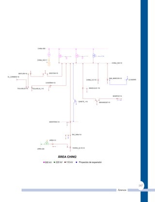 CHINU 500




                                                                 U                     U
                                                                 U                     U

                              CHINU_SVC11
                                           S
                                                                                                                       CHINU_ISA110




           SIEFLOR110                          BOSTON110

EL_CARMEN110
                                                                                                                   SAN_MARCOS110
                                                                                           CHINU_CC110                                 LA SIERPE

                                           COVEÑAS110


          TOLUVIEJO110   TOLUVIEJO_110                                                       SINCELEJO 110




                                                                                                                        MONPOX110


                                                                                CERETE_110
                                                                                                         MAGANGUE110




                                               MONTERIA110           f




                                                                         RIO_SINU110


                                               URRA110




                                                                         TIERRA_ALTA110
                              URRA 220




                                                           ÁREA CHINÚ
                                         500 kV         220 kV   110 kV          Proyectos de expansión




                                                                                                                                                   187
                                                                                                                              Anexos
 