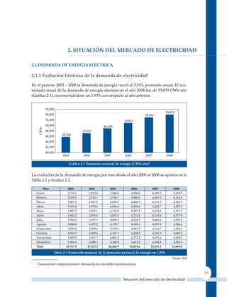2. sITuaCIón del merCado de eleCTrICIdad

2.1 demanda de enerGía eléCTrICa

2.1.1 evolución histórica de la demanda de electricidad

En el periodo 2003 – 2008 la demanda de energía creció al 3.31% promedio anual. El acu-
mulado anual de la demanda de energía eléctrica en el año 2008 fue de 53,870 GWh-año
(Gráfica 2‑1), incrementándose un 1.93% con respecto al año anterior.




                          Gráfica 2‑1 demanda nacional de energía (GWh‑año)1


La evolución de la demanda de energía por mes desde el año 2003 al 2008 se aprecia en la
Tabla 2‑1 y Gráfica 2‑2.

          Mes            2003         2004         2005          2006           2007       2008
    Enero                3,774.3      3,810.4      3,946.8       4,096.6        4,309.5    4,418.5
    Febrero              3,539.0      3,743.7      3,708.7       3,880.9        4,067.0    4,314.8
    Marzo                3,891.0      4,027.5      4,089.0       4,268.5        4,511.3    4,363.5
    Abril                3,693.8      3,790.6      4,056.0       4,039.6        4,242.7    4,470.3
    Mayo                 3,887.2      3,931.1      4,110.8       4,287.5        4,474.8    4,513.1
    Junio                3,642.1      3,835.6      4,003.6       4,152.4        4,314.8    4,377.9
    Julio                3,902.6      3,937.5      4,090.5       4,324.5        4,468.6    4,595.4
    Agosto               3,886.8      4,027.2      4,195.7       4,369.1        4,507.8    4,546.6
    Septiembre           3,836.0      3,903.6      4,136.0       4,281.9        4,414.7    4,544.0
    Octubre              3,941.7      4,000.4      4,167.1       4,428.2        4,541.9    4,682.5
    Noviembre            3,809.5      3,921.7      4,083.9       4,272.2        4,453.6    4,459.5
    Diciembre            3,964.0      4,088.1      4,240.8       4,413.2        4,544.9    4,583.5
    total               45,767.9     47,017.3     48,828.9      50,814.6       52,851.3   53,869.6

                 Tabla 2‑1 evolución mensual de la demanda nacional de energía en GWh
                                                                                          Fuente: XM
1
     Generación+ importaciones+ demanda no atendida-exportaciones.

                                                                                                       19
                                                             Situación del mercado de electricidad
 