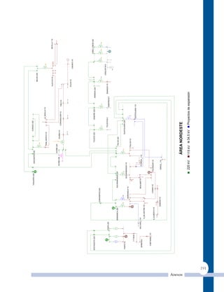 TASAJERO 220                                                COROZO 220
                                                                                                          SAN MATEO 220
                                                                                                                                                                                                         BELEN 220



                                                                                                                                                             LA_INSULA115
                                                                                                                              SAN_MATEO115


                                                                                                                                                                                                    CUCUTA115                            SEVILLA 115

                                                                                                                       OCAÑA 220
                                                                                                        OCAÑA 500                     OCAÑA115
                                                                                                                                                     CONVENCION115          TIBU115




                                                                                                                                                                                                    ZULIA115
                                                                                                                                                                                                                         CADAFE115




                                                                                                                                                                                                                                     CAÑO LOMON 220
               SOCHAGOTA 220                                                                                                       TOLEDO 220                SAMORE 220               BANADIA 220

                                                                  COMUNEROS 220


                                                                                                                                                                                                                CANLOXY34.5
                                                                                                                                                   TOLEDO34.5                             BANADIA115
                                    PAIPA 220                                                                                                                               SAMORE34.5

                                                                                                                                                                                                                     S




                                                BARRANCA 220                      BUCARAMANGA 220                             PALOS 220



               PAIPA115                                                                                                                   GUATIGUARA 220
                                                                                            BUCARAMANGA115
                                                                      BARRANCA115
                                                                                        f                                    PALOS115
                                                                                        f

                          V.TUNJA
                                                                                                                                                             GUATIGUARA 110

                                     WILCHES_115                               REALMIN115
                 BARBOSA                                                                                FLORIDA _115
                                                 S_SILVESTRE115


                   CIMITARRA_115
                                                                           LIZAMA115               PALENQUE115
                                                S_ALBERTO115


                                                               SABANA115                            SANGIL_115




Anexos
                                                                                                                       ÁREA NORDESTE
                                                                                                    220 kV          115 kV           34.5 kV          Proyectos de expansión




         191
 
