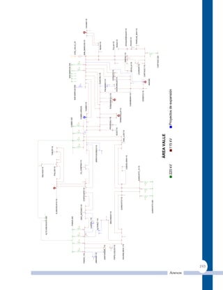MALAGA115

                                   ALTO ANCHICAYA 220


                                                                                                             TABOR115
                                                                                       PAILON115
                                                        B.ANCHICAYA115




                                                                                                                                                                                         SAN MARCOS 230
                                           PANCE 220                                                                                    YUMBO 220
                                                                                                                                                                  SAN MARCOS 500                                  COG_VALLE_G1


                                                 SAN_ANTONIO115                          LA_CAMPINA115                                         YUMBO-ARGOS
               PANCE_115           f
                                                                   CHIPICHAPE115                                                                                                                                  SAN_MARCOS115
                                   f
                                                                                                                                                      YUMBO115                                                                              CALIMA115

                                         LADERA_115

               JAMUNDI115                                                                           ARROYOHONDO115
                                       ALFEREZ 115
                                                                                                                                                                                   GUACHAL115                         BUGA115

                  SANTANDER_115                                                                                                                                            PALMASEC115


                                             MELENDEZ115                                                                              PRODESAL115       TERMOEMCALI115
                                                                                                                                                                                      CODAZZI115                      TULUA115
                  PAPELCAUCA115
                                                                                                                              SCDC115                                      SUCROMILES115                                ROSA115

                                                                                                                                            TERMOVALLE115
                                                           JUANCHITO115
                  AGUABLANCA 115                                                                                        SAN_LUIS115
                                                                                                                                                                                                          ZARZAL115      DOSQUEBRADAS115
                                                                                             CANDELARIA115

                                                                                                                                                            S.BARBARA115                                                 PAVAS115
                                                                                                                                                                                                SEVILLA115


                                                                                                                                                                                                                           PAPELES_NAC115
                                                                                   JUANCHITO_H115                                                                                           LAUNION115

                                                                                                                                                                 CERRITO115
                                                                                                                                                                                           CARTAGO 115

                                                                                                                                                                                AMAIME
                                                        JUANCHITO 220


                                                                                                                                                                                                    CARTAGO 220


                                                                                                         ÁREA VALLE
                                                                                        220 kV                    115 kV                 Proyectos de expansión




Anexos
         193
 