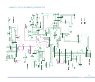 TEBSA               FLORES
                                                              CARTAGENA

                                                                     CANDELARIA                                                                                         GUAJIRA
                                                                                                                                                                                              CUESTECITA                    CUATRICENTENARIO
                                                                                                                                           SANTA MARTA
                                                                                                                    BARRANQUILLA

                                                                                                                               FUNDACIÓN
                                                                        TERNERA




                                                                                                                                                                                     VALLEDUPAR
                                                                                                                                                                                                                       VENEZUELA
                                                                                                                                                         COPEY
                                            BOLIVAR


                                                                                           SABANALARGA




                                                                                                                        CHINÚ
                                                                 URRÁ
                                             URABÁ


                                                                                                                                                                                                  OCAÑA

                 PANAMÁ
                                                                                          CERROMATOSO                                                    MERILÉCTRICA        BARRANCA
                                                                                                                                                                                                                          CÚCUTA
                                                                GUADALUPE4
                                                                                                                                                                                                          TASAJERO
                                                                                                                                              TERMOCENTRO
                                                                                                                                                                                                                                   SAN MATEO2
                                                                                                                                                                  COMUNEROS
                                                                                  PORCE                                                                                                                                                             COROZO
                                                        SALTO EPM
                              BARBOSA

                                                                                                                                                                                                           PALOS
                                                                                                                                                                                     GUATIGUARÁ                      TOLEDO   SAMORÉ BANADIA         CAÑO LIMÓN
                                BELLO                                                                                                               PRIMAVERA
                                                                                           GUATAPE


                                 LA                                                                      JAGUAS
                                 TASAJERA
                                                                ORIENTE                                                                               MALENA                                                    BUCARAMANGA
                                                                                                                                                                                                                                                        PAIPA
               OCCIDENTE             MIRAFLORES                                PLAYAS
                                                                                                                                                                                                                                                                  6.6 Diagrama unifilar sistema De transmisión actual




                                                         ENVIGADO
                              ANCON SUR                                                                                                                                           LA SIERRA



                                                                                                                                                                                                                                       SOCHAGOTA
                                                                                                                  SAN CARLOS
                      ANCON SUR ISA




                                                                                                                                                                        PURNIO

                                                                                                                                                                 MIEL                                NOROESTE
                                                                                                       ESMERALDA                                                                                                                                    CHIVOR
                                                                                                                                                                                                                               TORCA


                                                                                                                          LA ENEA
                                                                                                LA HERMOSA                           SAN FELIPE                                       BALSILLAS
                                                                                                                                                                                                                   BACATA
                                                       LA VIRGINIA




                                                                                    CARTAGO

                                                                                                                                               LA MESA                                                                                      GUAVIO
                                                       SAN MARCOS

                                                                                                                                                                                                                              CIRCO



                                                                                                                                                          LA GUACA

                COLOMBIA
                                                      YUMBO
                                                                                                                                                  MIROLINDO
                                                                                                                                                                              PARAISO
                                                                                                                                                                                                    SAN MATEO
                           ALTO ANCHICAYÁ
                                                                                                                                                                                                                  TUNAL
                                                                        JUANCHITO

                                                                                                                                                                                                                                       LA REFORMA


                                               PANCE
                                                                                                PAEZ                                          BETANIA

                                 SALVAJINA



                                                                                                                                                                     ALTAMIRA
                                                                                                          SAN BERNARDINO
                                                                                                                                                                                                                              500 kV
Anexos




                                                                                                                                                                         MOCOA                                                220 kV
                                                                        JAMONDINO
         197




                                   ECUADOR                                                 POMASQUI
 