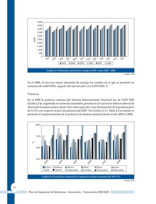 Gráfica 2‑2 demanda nacional de energía (GWh ‑ mes) 2003 ‑ 2008
                                                                                           Fuente: XM



     En el 2008, el mes con mayor demanda de energía fue octubre en el que se presentó un
     consumo de 4,682 GWh, seguido del mes de julio con 4,595 GWh. V.

     Potencia

     En el 2008 la potencia máxima del Sistema Interconectado Nacional fue de 9,079 MW
     (Gráfica 2‑4), registrada en el mes de diciembre, periodo en el cual en los últimos años se ha
     alcanzado la potencia pico anual. Este valor equivale a una disminución de la potencia pico
     de 0.15% con respecto al pico de potencia del 2007. Ver Gráfica 2‑3 y Tabla 2‑2 en donde se
     presenta el comportamiento de la potencia de manera mensual desde el año 2003 al 2008.




                 Gráfica 2‑3 evolución mensual de la potencia máxima mensual del sIn (%)
                                                                                           Fuente: XM


20
      Plan de Expansión de Referencia - Generación – Transmisión 2009-2023
 