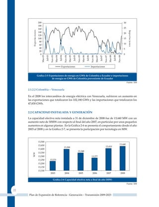 Gráfica 2‑5 exportaciones de energía en GWh de Colombia a ecuador e importaciones
                          de energía en GWh de Colombia proveniente de ecuador
                                                                                           Fuente: XM


     2.1.2.2 Colombia – Venezuela

     En el 2008 los intercambios de energía eléctrica con Venezuela, sufrieron un aumento en
     las exportaciones que totalizaron los 102,180 GWh y las importaciones que totalizaron los
     47,830 GWh.


     2.2 CaPaCIdad InsTalada Y GeneraCIón

     La capacidad efectiva neta instalada a 31 de diciembre de 2008 fue de 13,440 MW con un
     aumento neto de 30MW con respecto al final del año 2007, en particular por unos pequeños
     aumentos en algunas plantas . En la Gráfica 2‑6 se presenta el comportamiento desde el año
     2003 al 2008 y en la Gráfica 2‑7, se presenta la participación por tecnología en MW.




                          Gráfica 2‑6 Capacidad efectiva neta a final de año (mW)
                                                                                           Fuente: XM


22
      Plan de Expansión de Referencia - Generación – Transmisión 2009-2023
 