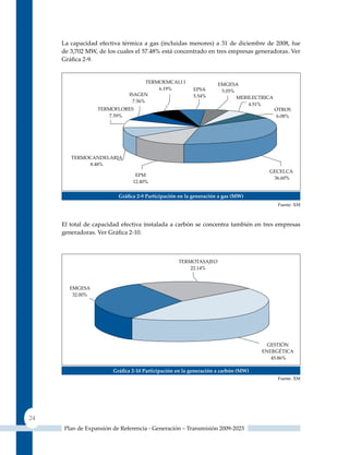 La capacidad efectiva térmica a gas (incluidas menores) a 31 de diciembre de 2008, fue
     de 3,702 MW, de los cuales el 57.48% está concentrado en tres empresas generadoras. Ver
     Gráfica 2‑9.




                         Gráfica 2‑9 Participación en la generación a gas (mW)
                                                                                   Fuente: XM



     El total de capacidad efectiva instalada a carbón se concentra también en tres empresas
     generadoras. Ver Gráfica 2‑10.




                       Gráfica 2‑10 Participación en la generación a carbón (mW)
                                                                                   Fuente: XM




24
     Plan de Expansión de Referencia - Generación – Transmisión 2009-2023
 