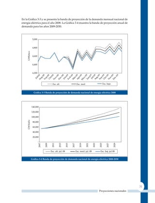 En la Gráfica 3‑3 y se presenta la banda de proyección de la demanda mensual nacional de
energía eléctrica para el año 2008. La Gráfica 3‑4 muestra la banda de proyección anual de
demanda para los años 2009-2030.




          Gráfica 3‑3 Banda de proyección de demanda nacional de energía eléctrica 2008




       Gráfica 3‑4 Banda de proyección de demanda nacional de energía eléctrica 2008‑2030




                                                                                                 31
                                                                       Proyecciones nacionales
 